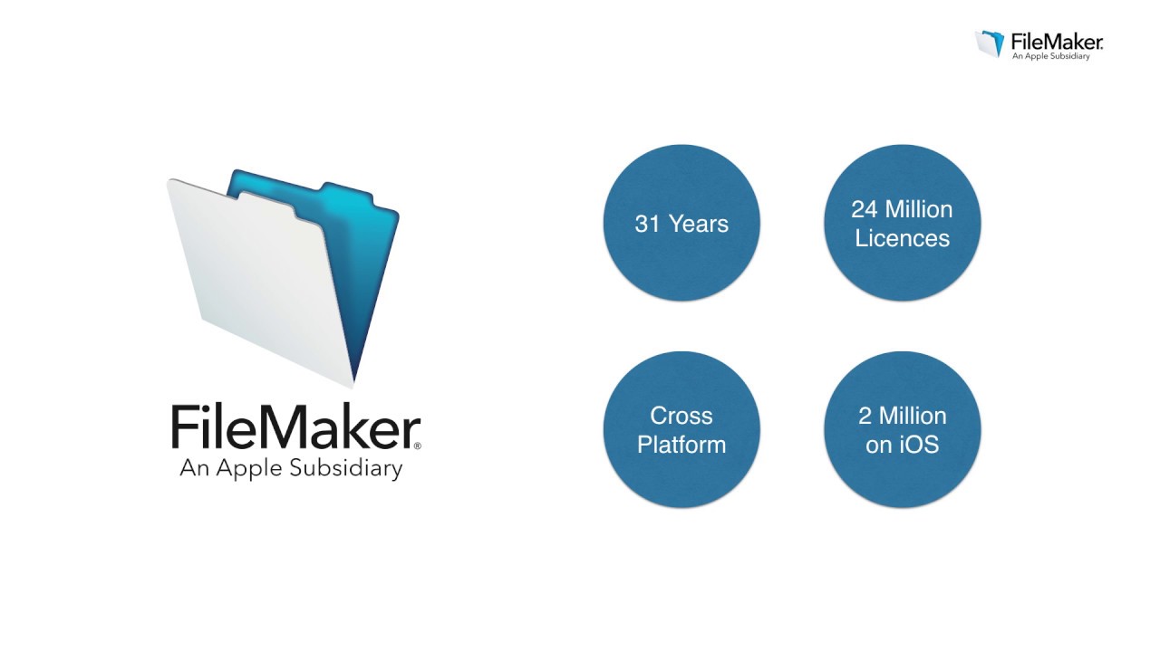 Transform Your Service Business with FileMaker